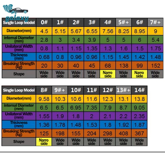 Galaxy Set 100 Khuyên Xỏ Bằng Thép Không Gỉ Màu Trơn # 0#~14#