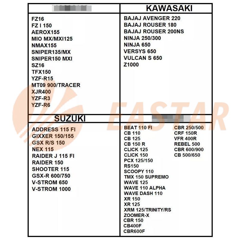Bugi iridium Cho Xe Máy