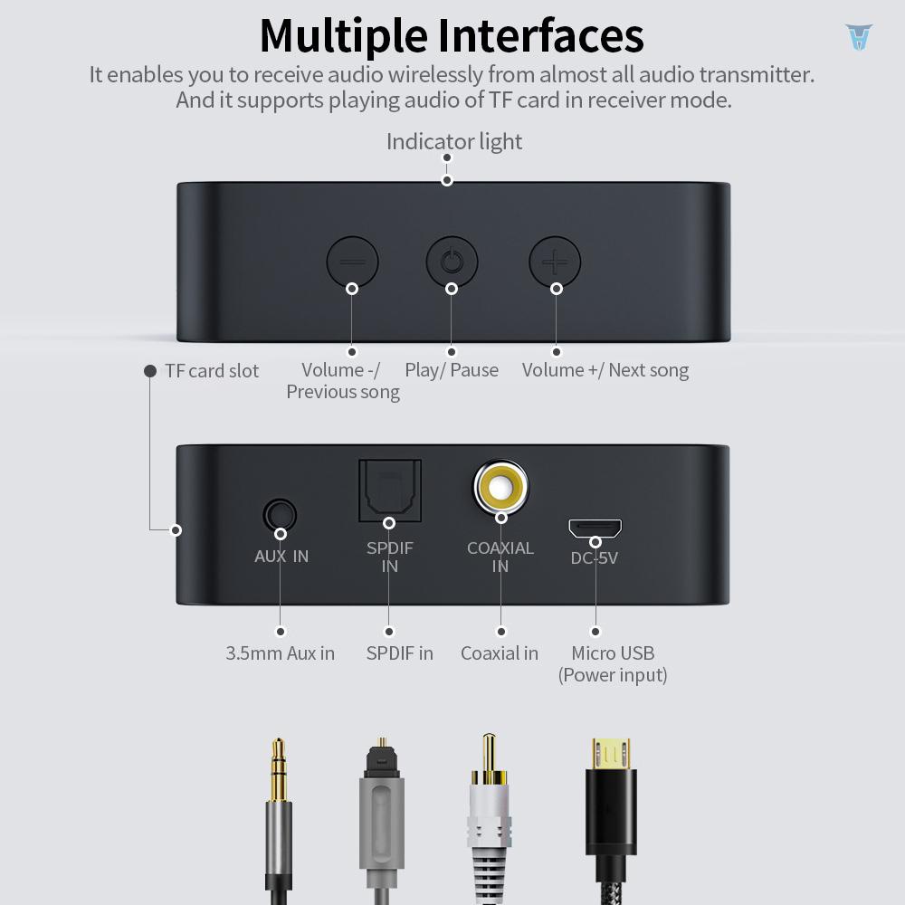 Bộ Truyền Tín Hiệu Âm Thanh BT 5.0 Với Khe Thẻ TF SPDIF / Đồng Trục / Aux Cho TV Máy Tính Để Bàn Màu Đen