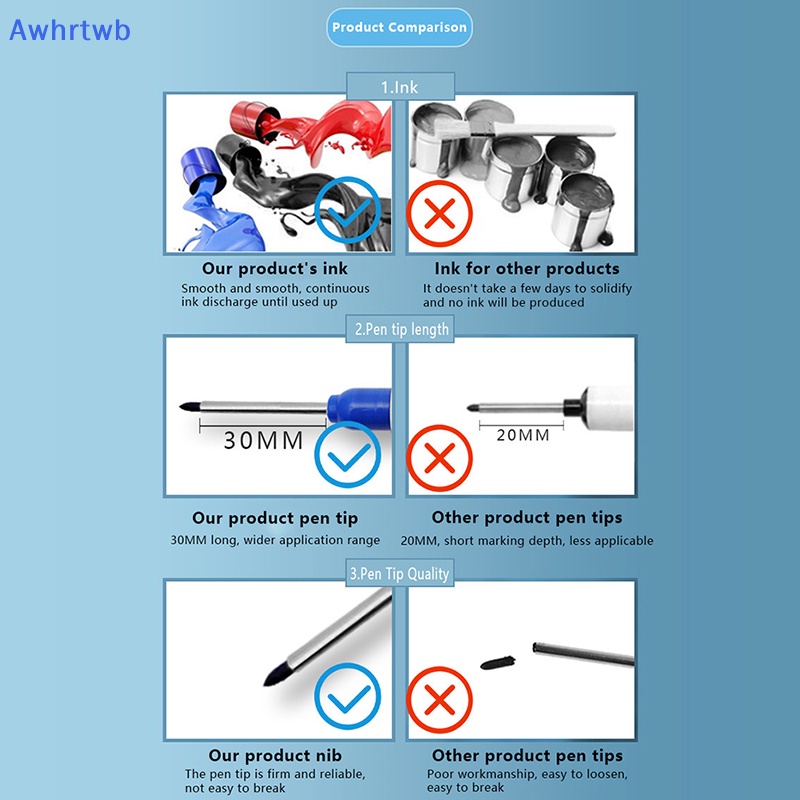 Bút Đánh Dấu Lỗ Dài 30mm Bằng Kim Loại Chống Nước Đa Năng Trang Trí Nhà Tắm Mới