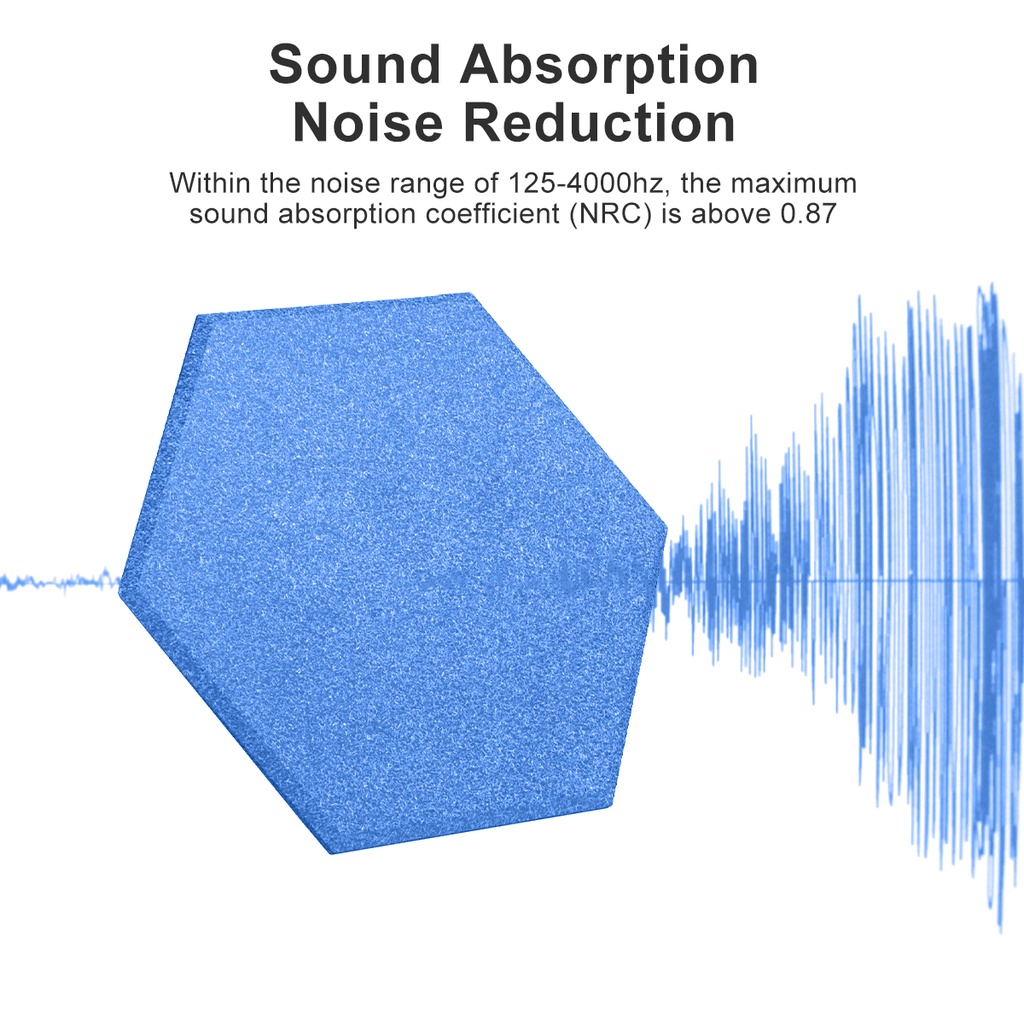 1 Tấm Xốp Cách Âm Tự Dính Hình Lục Giác Chống Ồn Cho Tường Acoustic