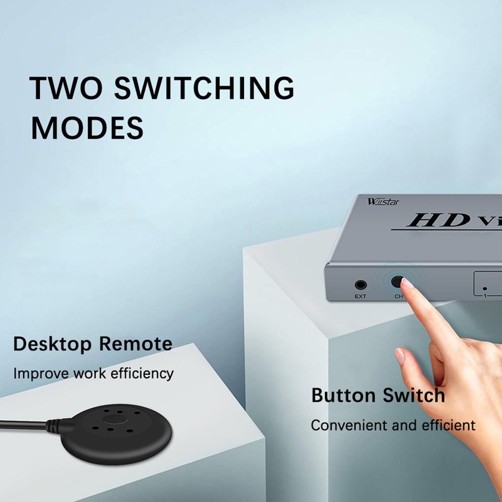 Bộ Chuyển Đổi KVM HDMI KVM Chia 4 Cổng USB Kèm Chuột Và Đèn LED Cho Văn Phòng