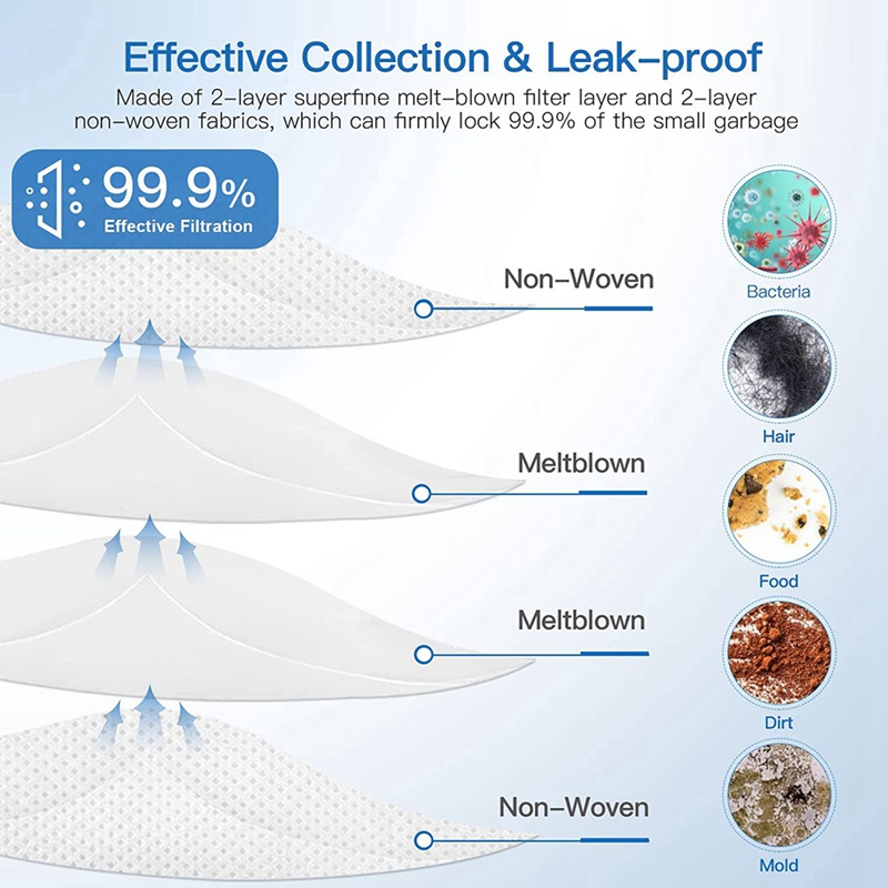 Set 15 Túi Đựng Máy Hút Bụi Roborock S7 MaxV Ultra Q5 Q5 + Q7 Q7 + Q7Max + T8 G10S G10PRO