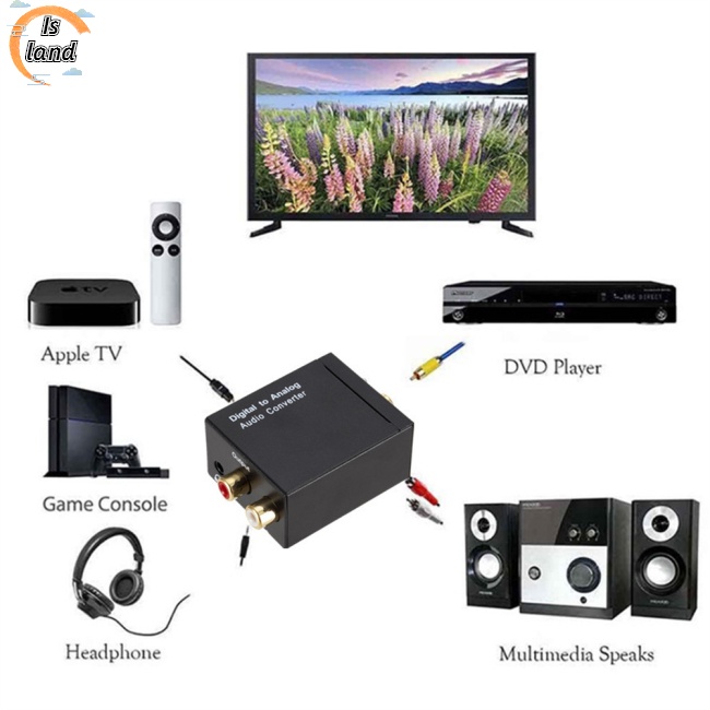 Bộ Chuyển Đổi Giải Mã Âm Thanh Kỹ Thuật Số Giắc Cắm 3.5mm Sang Analog Aux - rca L / r