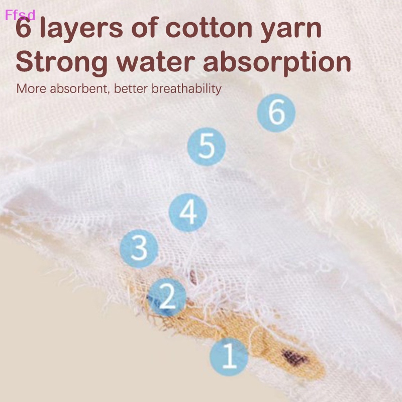 Yếm Ăn Cotton Sáu Lớp Xoay 360 Độ Cho Bé