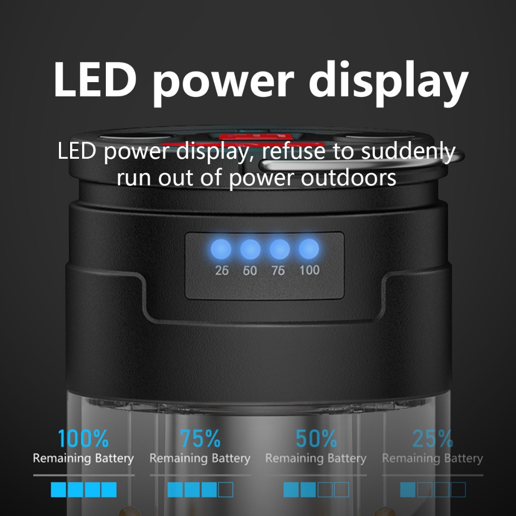 Smiling Shark LY0266 Đèn cắm trại LED màu vàng chống nước siêu sáng 4 chế độ USB sạc không thấm ngoài trời nhà khẩn