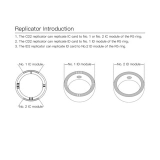 Jakcom CDS Replicator cho R5 Smart Ring Copy IC và Thẻ ID