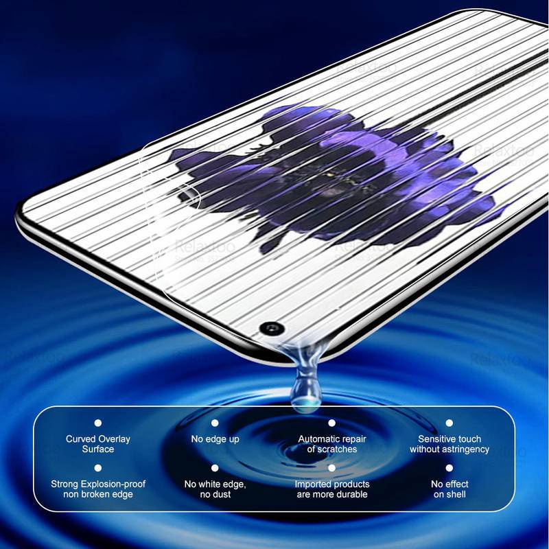 Set 2 Phim Hydrogel Nhám Trong Suốt Bảo Vệ Màn Hình Chống Ánh Sáng Xanh Cho Điện Thoại 1 1 Kính