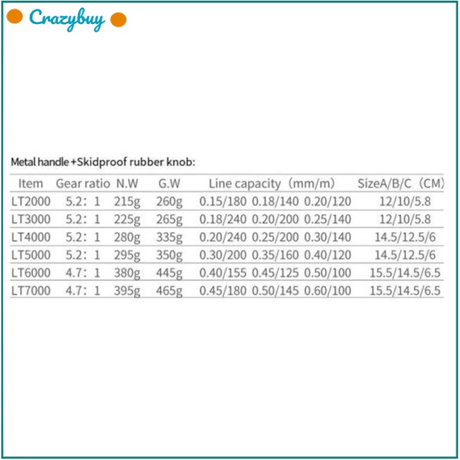 Cr Bộ Guồng Quay Cần Câu Cá Bằng Kim Loại Chất Lượng Cao