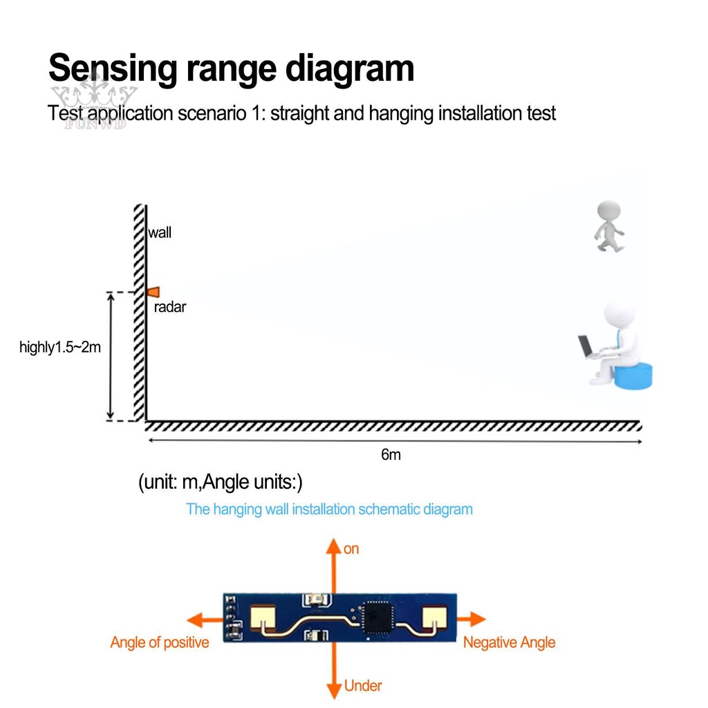 Chip Cảm Biến - 40~185.0 Chất Lượng Cao°Linh Kiện Điện Tử F 250 MHz 80 MA Chất Lượng Cao