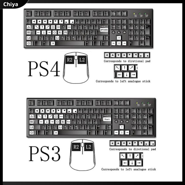 Thiết Bị Chuyển Đổi Tay Cầm Chơi Game Kx Usb Tương Thích Với Chuột Và Bàn Phím