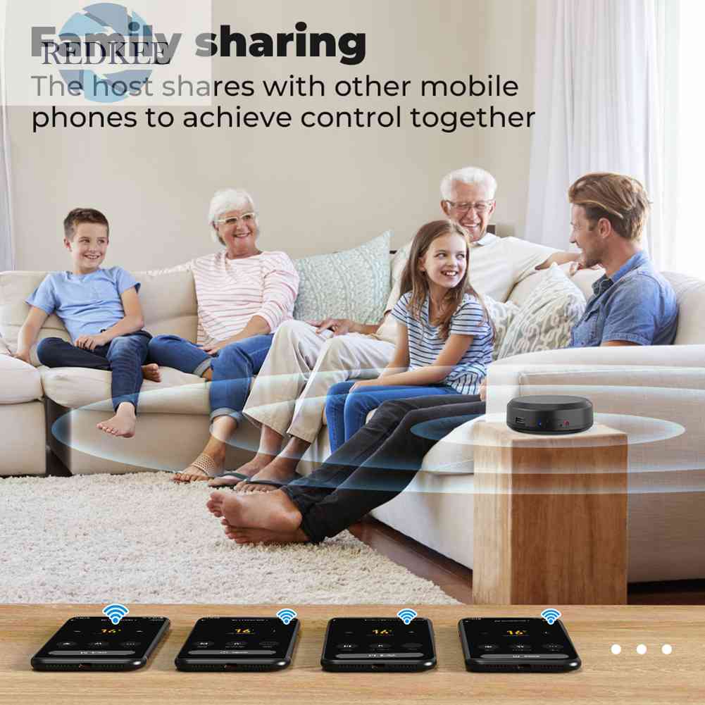 Điều Khiển Từ Xa Hỗ Trợ Ứng Dụng Ứng Dụng Cho Thiết Bị Điện