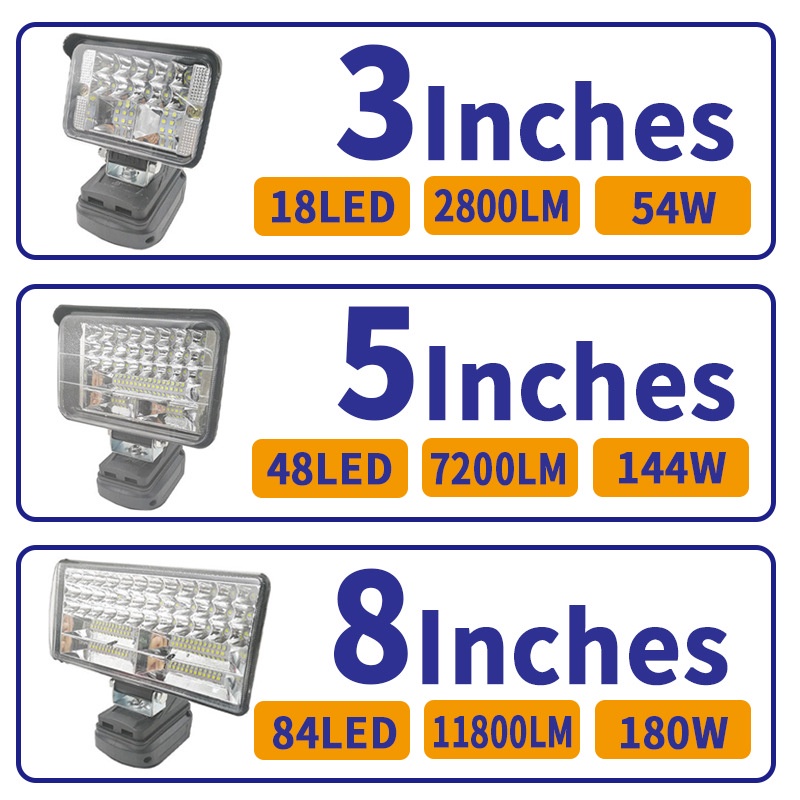 Đèn Pin LED 18V Kèm Sạc USB Tiện Dụng Dùng Ngoài Trời