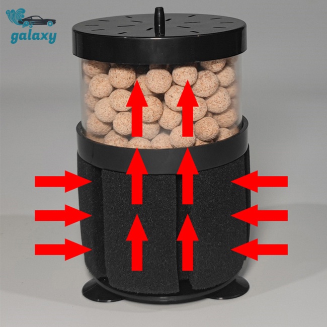 Galaxy Bộ Lọc Nước Sinh Học 3 Trong 1 Cho Bể Cá