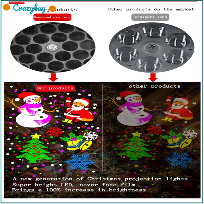 Cr Đèn Chiếu Sáng Giáng Sinh 16 Họa Tiết Độc Đáo Trang Trí Nhà Cửa / Tiệc Tùng