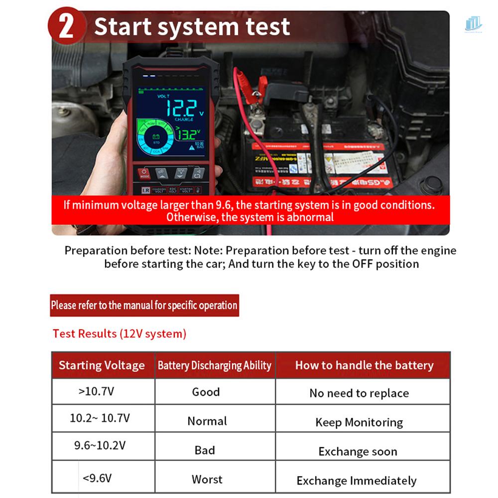 Thiết Bị Kiểm Tra Pin Thông Minh (s2mwvn) Màn Hình Màu 3.2 Inch 12.0V 24.0V