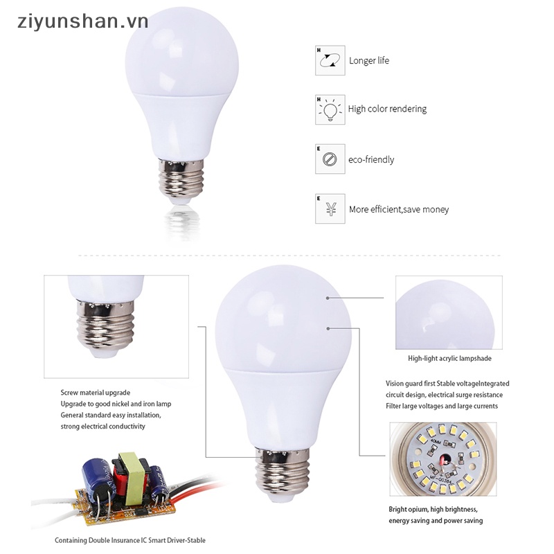 Bóng Đèn Led DC 12V 5W 7W 9W 12W15W 20W 30W 12-85V Chất Lượng Cao