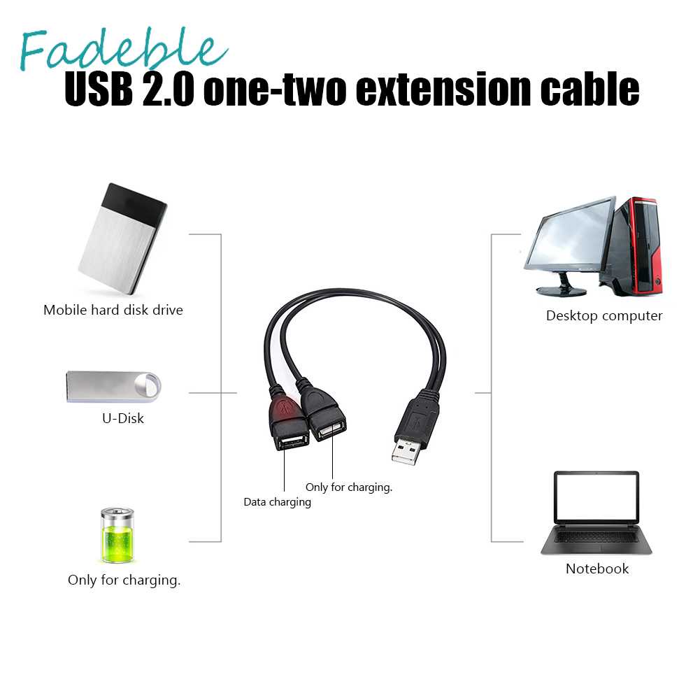 Dây Cáp Nối Dài 30cm USB2.0 Male Sang Dual USB Female