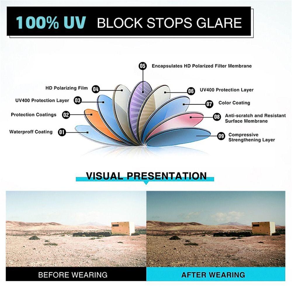 Kính Mát Phân Cực Chống Tia UV TR90