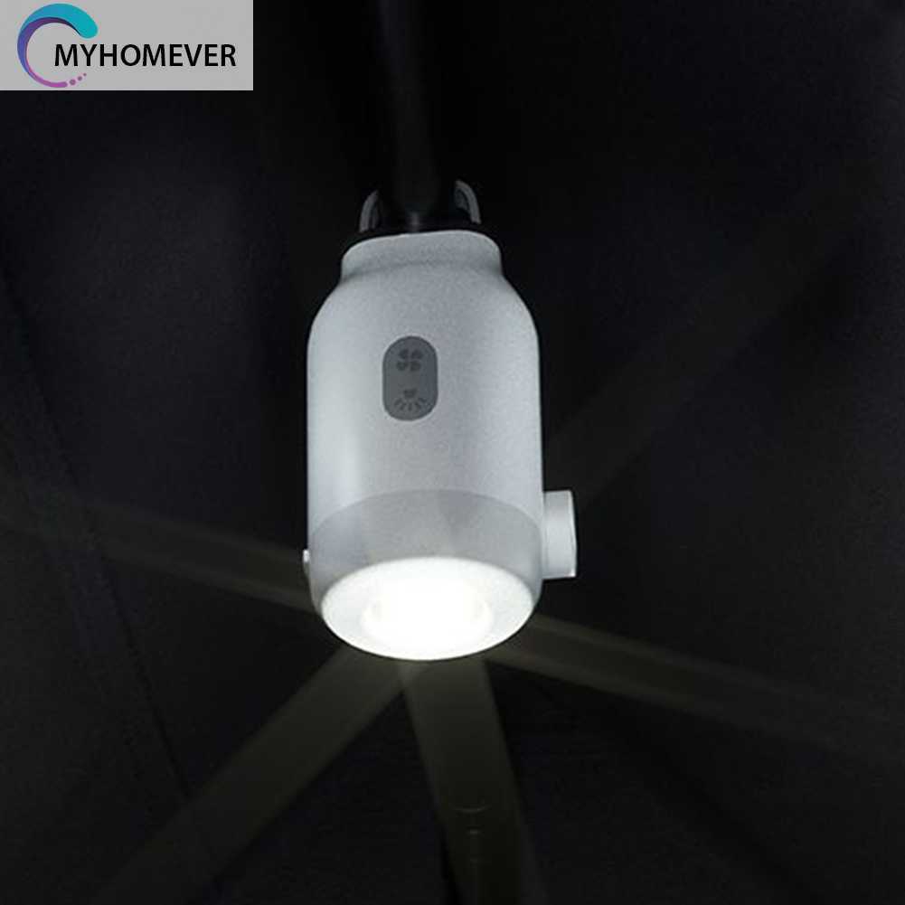 Ống Bơm Hơi 3600mAh Có Đèn Tiện Dụng Khi Đi Cắm Trại