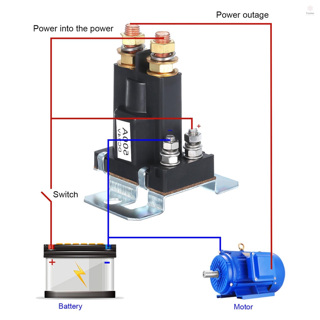 Rơ Le 24V 500A DC Kích Thước Lớn Hai Rơ Le Cách Ly Kép