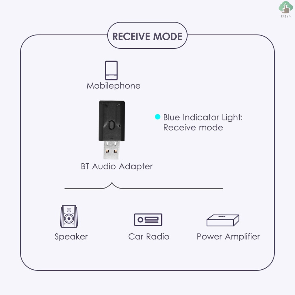 Usb BT5.0 Truyền Tín Hiệu Âm Thanh Không Dây Khoảng Cách Thấp Với Cáp Âm Thanh 3.5mm