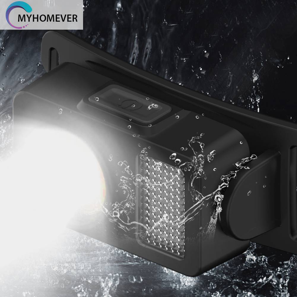 Đèn LED COB Đeo Trán IPX4 Cổng Sạc USB Dùng Khi Đi Cắm Trại