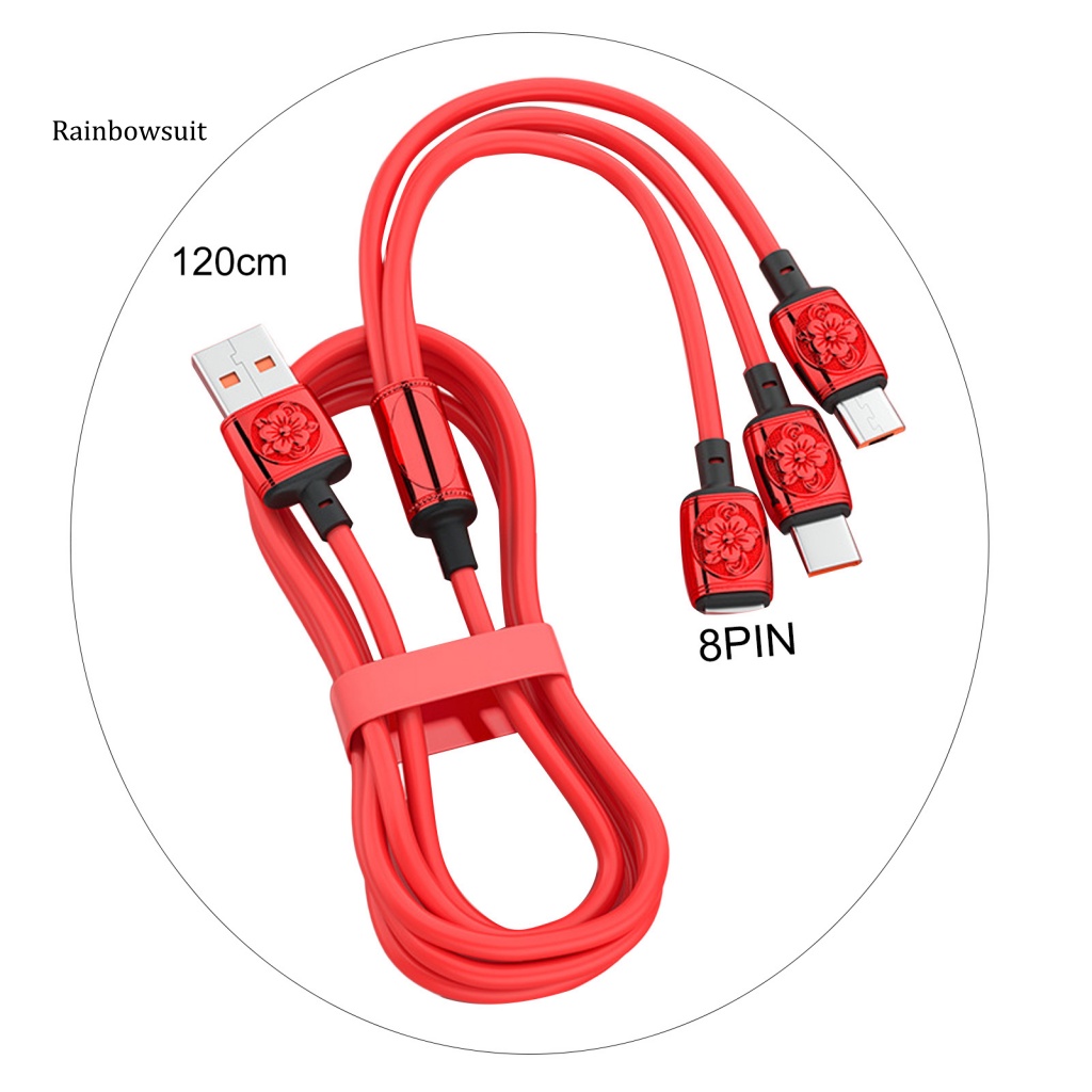 Dây Cáp Sạc Dữ Liệu Siêu Nhanh Chống Gỉ Cho Điện Thoại Thông Minh