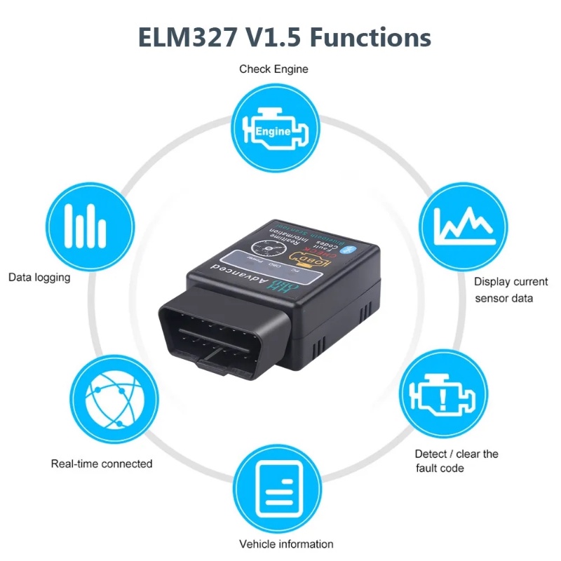 1 Dụng Cụ Chẩn Đoán Lỗi Ô Tô OBD2 V1.5