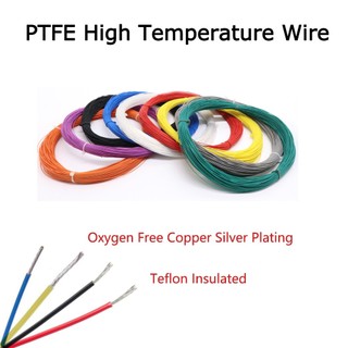 Cuộn dây cáp cách nhiệt 0.2mm2 ptfe đường kính 1.1mm