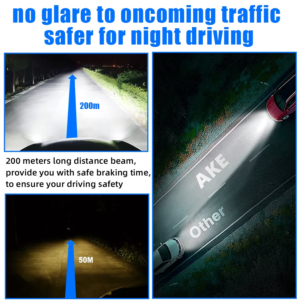 Đèn Pha LED 4575 chip 200W 60000Lm H7 H4 H11 H1 H8 H9 HB3 HB4 HIR2 9005 9006 H7 H4 Chuyên Dụng Cho Xe Hơi