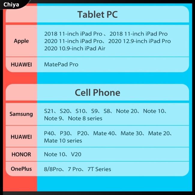 Dock Chuyển Đổi Usb C Sang Hdmi Tương Thích Với Nintendo Ns Hdmi-compatible 4k 100w Pd