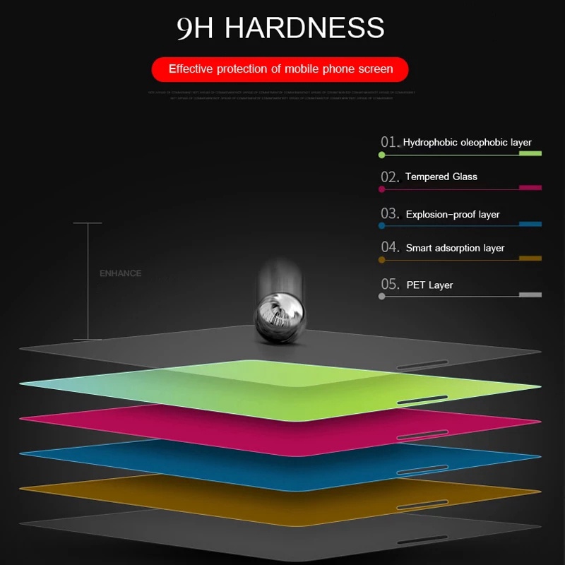 Kính Cường Lực 10D Chống Va Đập Bảo Vệ Toàn Màn Hình Cho Iphone 11 Pro Max- X-XR Max- 11-6 - 7-8