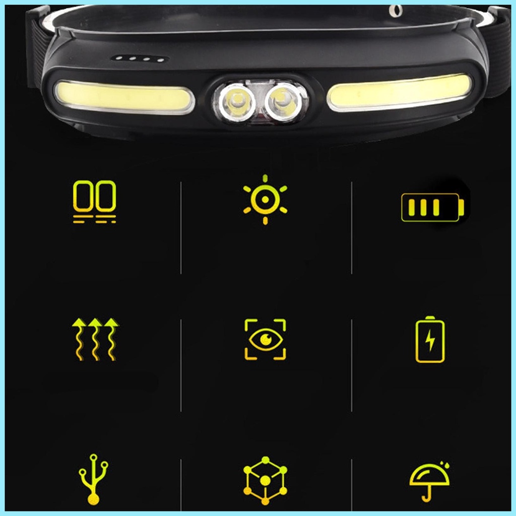 Đèn LED Đội Đầu Siêu Sáng Sạc USB Chống Thấm Nước tdevn tdevn