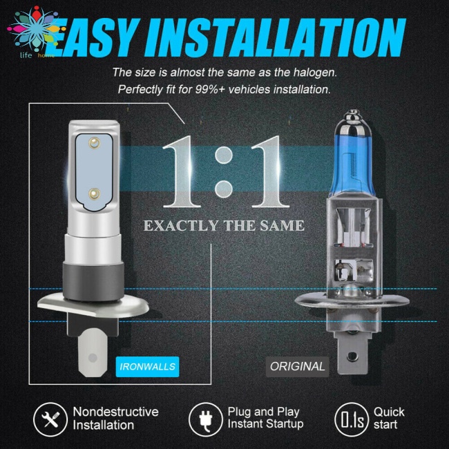 Bộ 2 Bóng Đèn Led H1 6000k 55w 8000lm Ip68 Ánh Sáng Trắng Chống Thấm Nước Chuyên Dụng Cho Xe Hơi