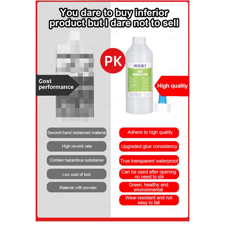 Ngăn Mái Nhà Và Phòng Tắm Rò Rỉ Với Lớp Phủ Mới