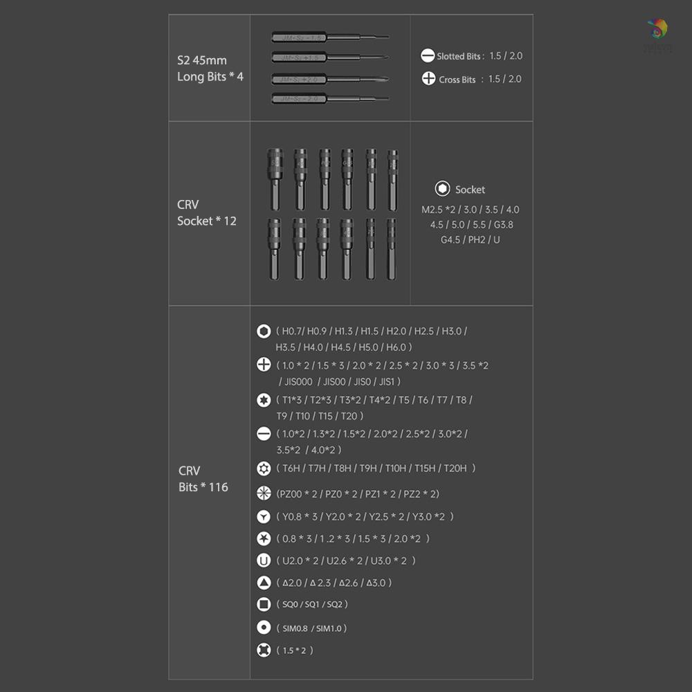Set 145 Đầu Tua Vít Lục Giác Bằng Hợp Kim Thép Mềm Có Rãnh Độ Chính Xác Cao Đa Năng JAKEMY H4 * 28MM CR-V