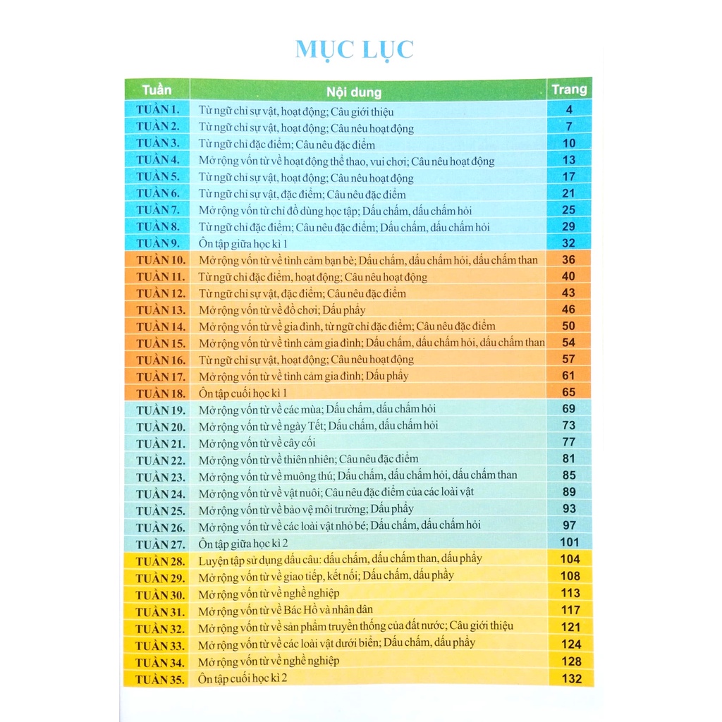 Sách Vở Bài Tập Nâng Cao Từ Và Câu Lớp 2