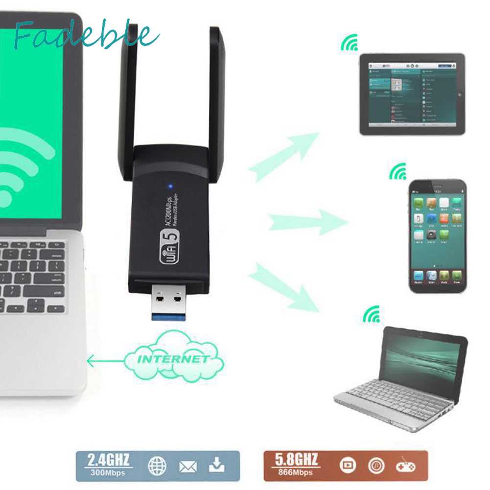 Usb Thu Sóng WiFi 1200Mbps Băng Tần Kép 802.11 ac USB 3.0 Thẻ