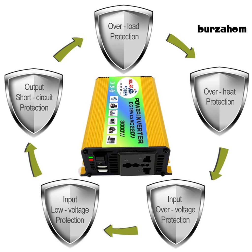 Bộ Chuyển Đổi Nguồn Điện 3000W DC 12V Sang AC 110V Hai Cổng USB Cho Xe Hơi