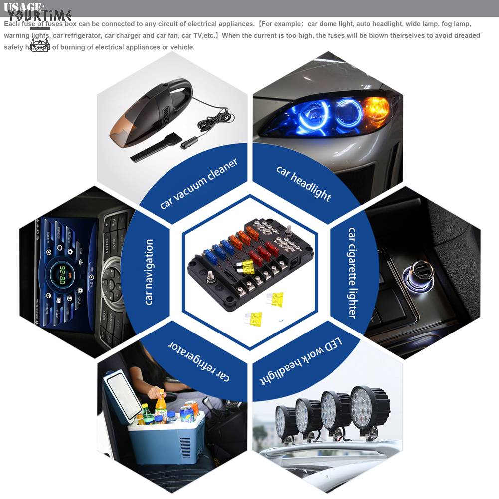 Giá Đỡ Cầu Chì Lưỡi Dao 32V M5 12 Chiều Chống Nước Cho Xe Buýt Tàu Thuyền