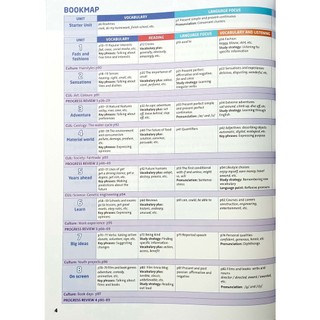 Sách Tiếng Anh 8 Friends Plus - Student Book (2023)