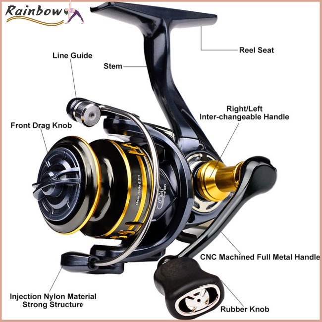 Máy Câu Cá 7 + 1BB 18Lbs Max Drag 5.2: 1 Tốc Độ Cao