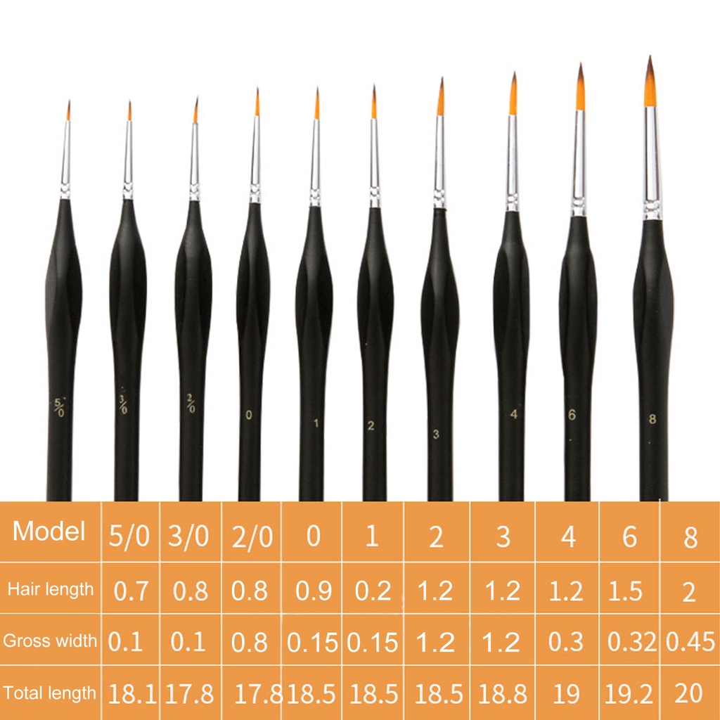 Ny-10 Cọ Vẽ Tranh Màu Nước Đầu Nhọn Hình Tam Giác Bằng Len Nylon Siêu Mịn