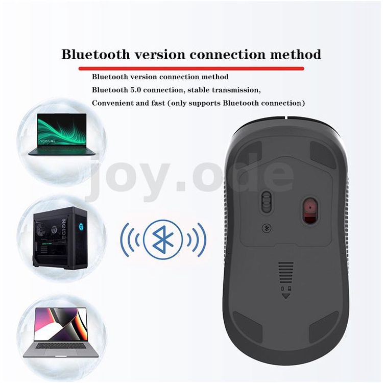 Chuột bluetooth Không Dây Mini Dùng Cho Văn Phòng Lenovo M25
