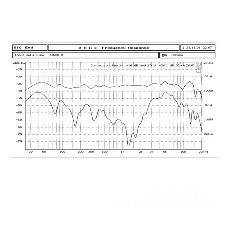 Lõi Thu Âm 34Mm Cho Micro Thu Âm Chuyên Nghiệp