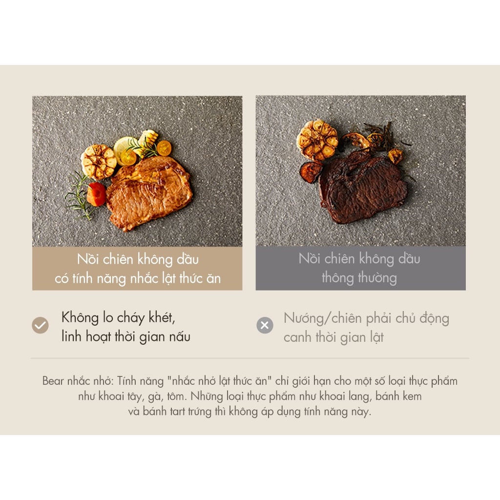 Nồi Chiên Không Dầu 5L Bear QZG-F15E3 - Hàng Chính Hãng