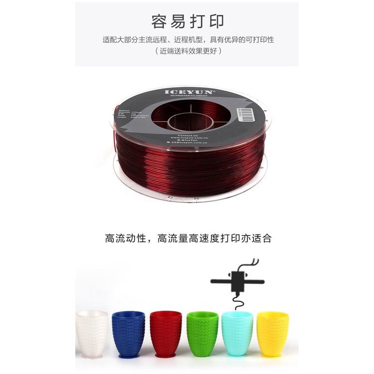 Sợi máy in 3D TPU 95A linh hoạt Vật liệu fdm sợi máy in 3D Silicone mềm đàn hồi 1.75mm/TPU in 3D