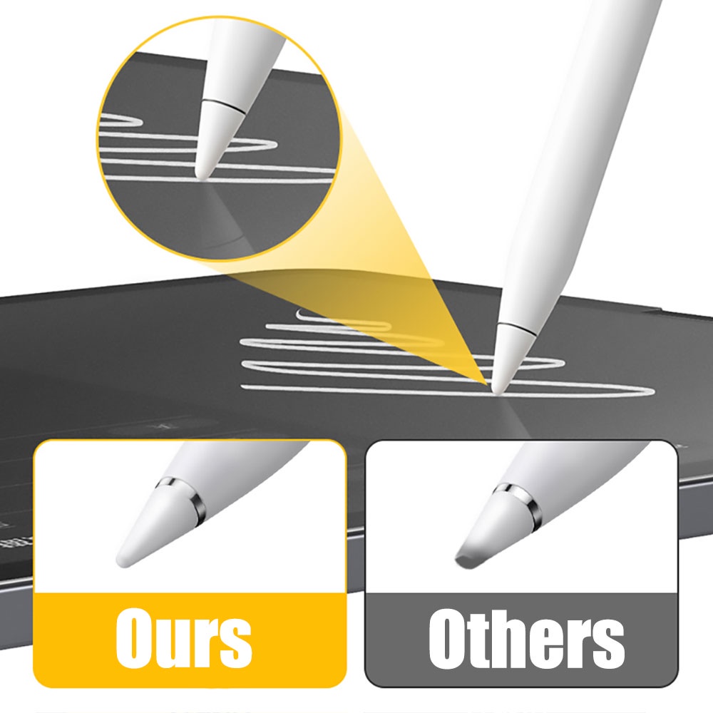 Miếng Dán Bảo Vệ Màn Hình Cho xiaomi redmi pad se 2023 pad 6 / 6 pro 11 "5 pro 12.4 2022 redmi pad 10.61 mi pad 6 pro 11 2023