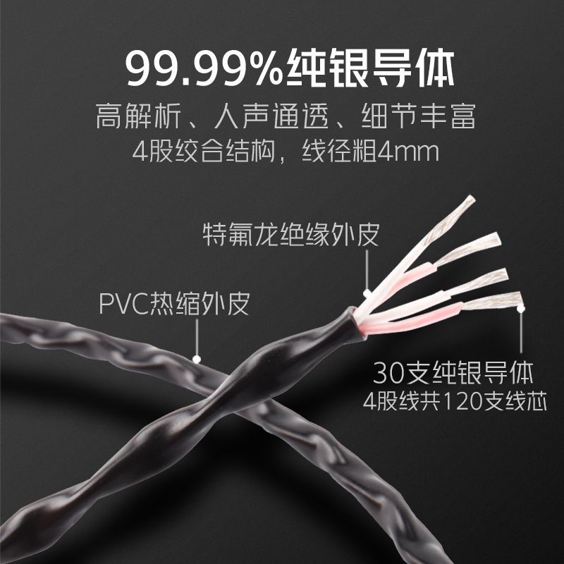 Japan Furukawa Zeng Silver USB audio control cable typec to AB square mouth mini mini mini micro sound card OTG data cable transfer connection G1OU